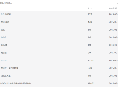 【限时免费分享】《七龙珠》系列 1-6季全1080P BDRip 中字 国语版未删减 + 22部剧场版+全彩漫画【典藏版】